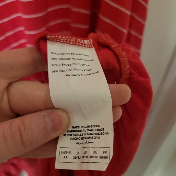 (4X)  Dress with Short Sleeves - Picture 2 of 6